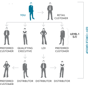 scp_step1_03 scp_step1_03